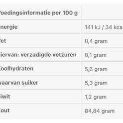 Rozenzout 85 gram 02