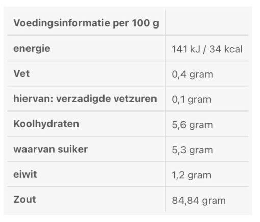 Rozenzout 85 gram 02