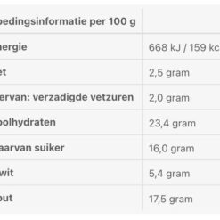 Voedingswaarde bella italia gekruid zout 80 gram
