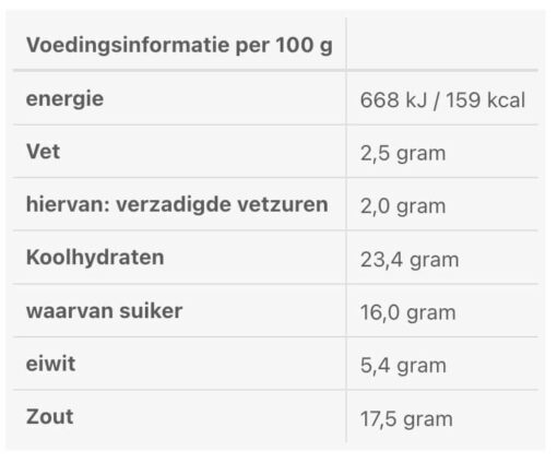 Voedingswaarde bella italia gekruid zout 80 gram