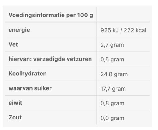 Bloemenmix voor salade 02