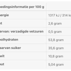 Bruschetta kruidenmix 60 gram 02