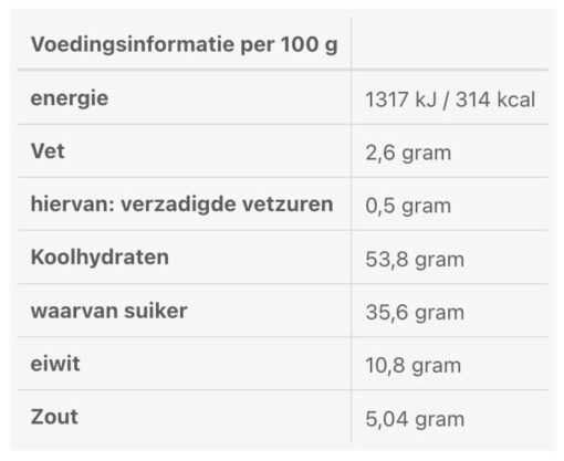 Bruschetta kruidenmix 60 gram 02