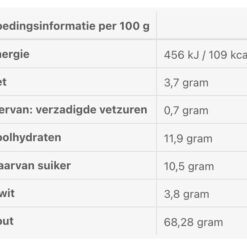 Chilizout voor de molen 02
