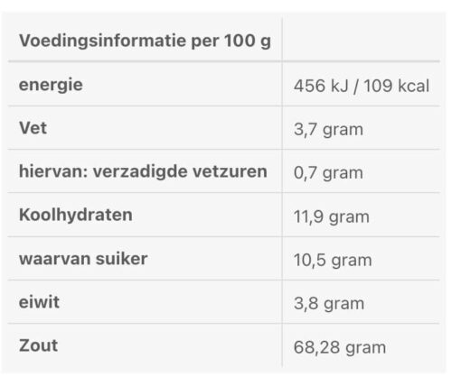 Chilizout voor de molen 02