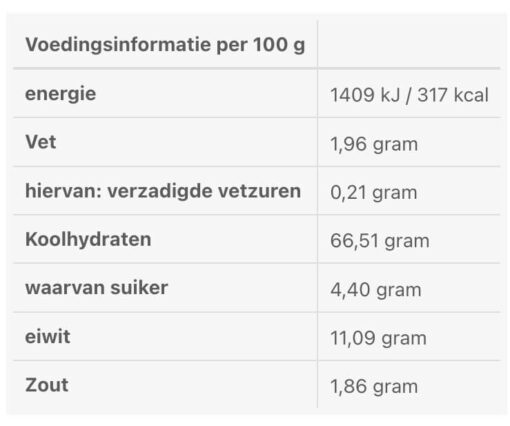 Mediterrane paninimix olijven tomaat 02