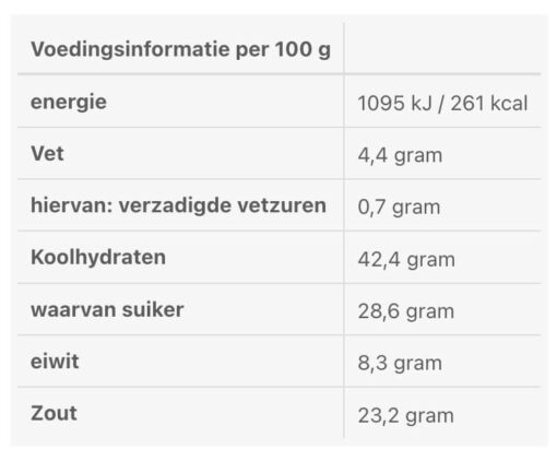 Tomaat mozzarella kruidenmix 80 gram 02