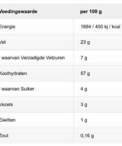 Voedingswaarde crackers met kruiden & olijfolie