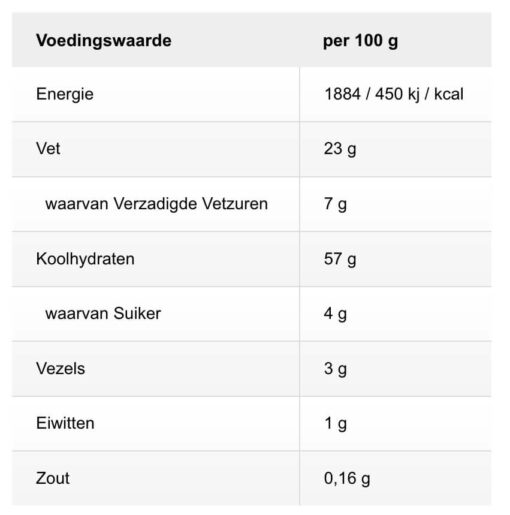 Voedingswaarde crackers met kruiden & olijfolie