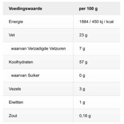 Voedingswaarde crackers met rode peper komijn en olijfolie