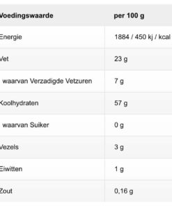Voedingswaarde crackers met rode peper komijn en olijfolie