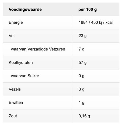 Voedingswaarde crackers met rode peper komijn en olijfolie