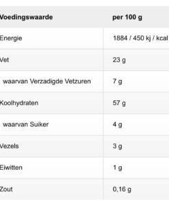 Voedingswaarde crackers met truffel en olijfolie