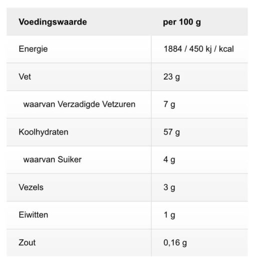 Voedingswaarde crackers met truffel en olijfolie