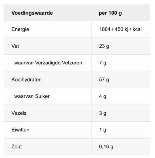 Voedingswaarde zeezout olijfolie crackers