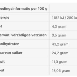 Gebakken aardappelen kruiden 02