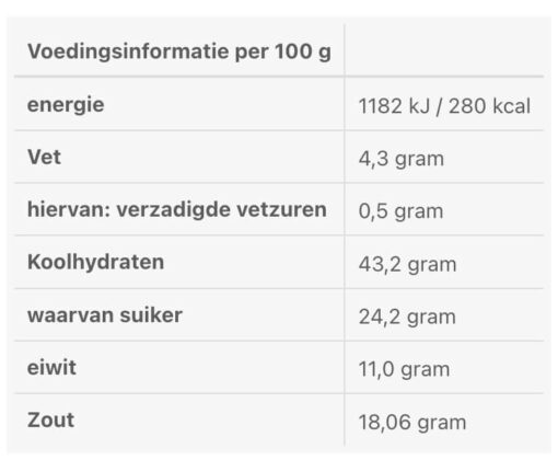Gebakken aardappelen kruiden 02