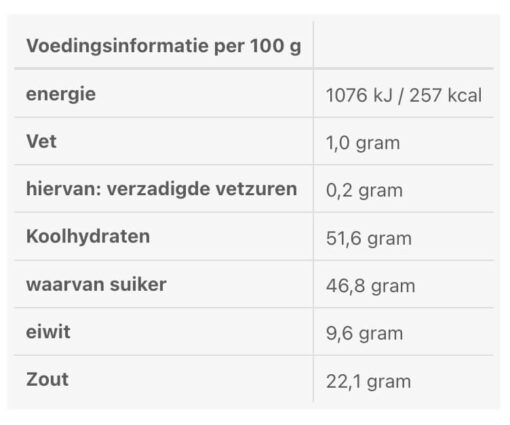 Voedingswaarde kruidenboter kruiden 70 gr