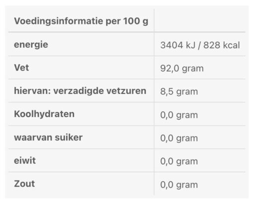 Voedingswaarde oma's kruidenkeuken kruidenmix