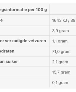 Voedingswaarde pappardelle all uovo eierpasta 250 gr