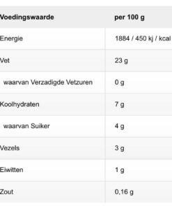 Voedingswaarde parmezaanse kaas crackers