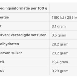 Voedingswaarde salade kruiden 45 gr