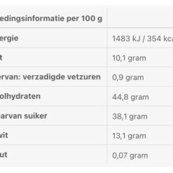 Voedingswaarde steak en grill kruidenmix 65 gr