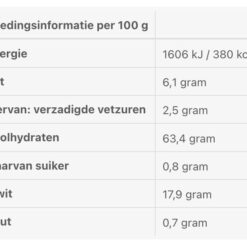 Voedingswaarde zwabische eiernoedels pesto