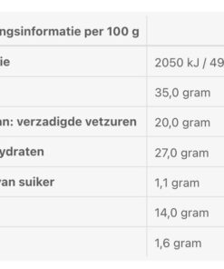 Voedingswaarde kaaskoekjes