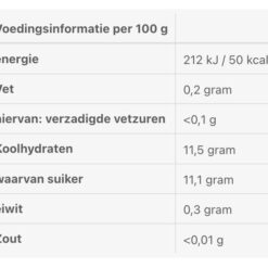 Appel mangosap 02