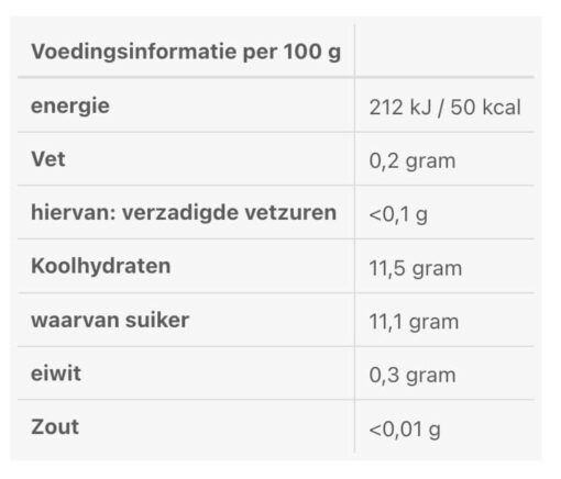 Appel mangosap 02