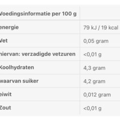 Pretty sensa aardbeien basilicumsiroop 02