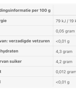 Pretty sensa aardbeien basilicumsiroop 02